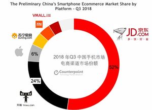 互聯(lián)網數(shù)據(jù)資訊中心199it 數(shù)據(jù)驅動的行業(yè)智慧引擎